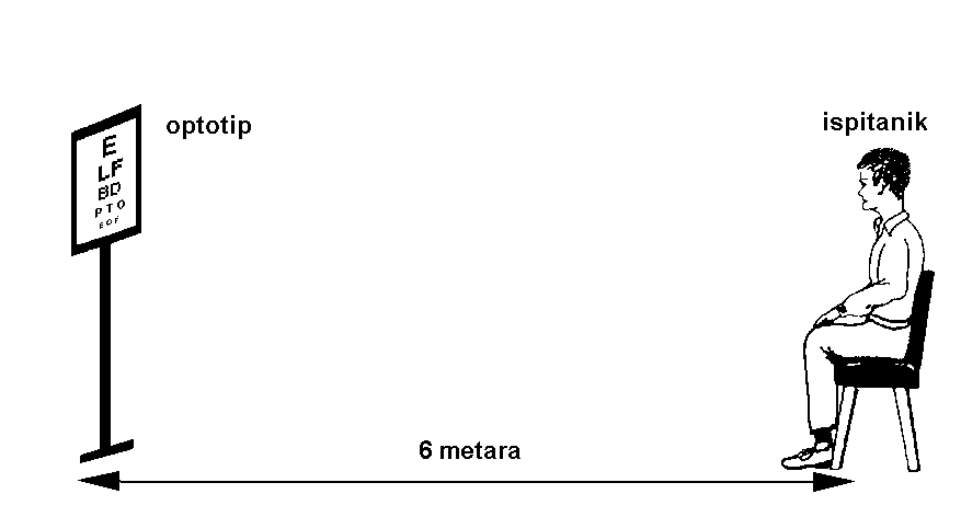 Optotip 6m.gif (4919 bytes)